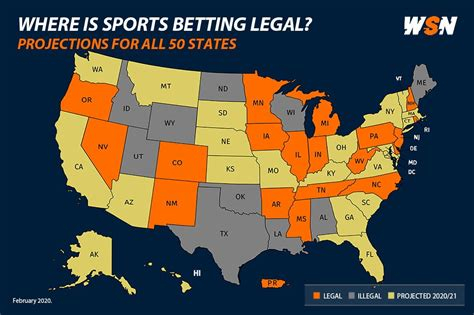 Early Sports Betting In America