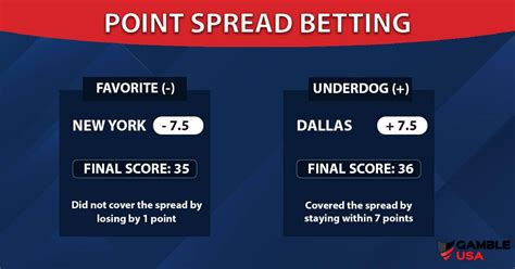 Important Upcoming Supreme Court Cases Sports Betting