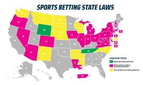 Ohio Sports Betting Legislation