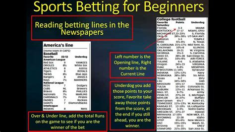 History Of Sports Betting In Las Vegas