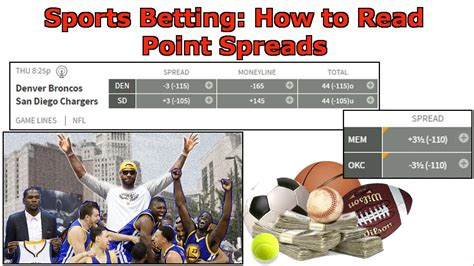 Best Online Sports Betting Websites