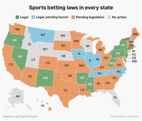 New York Online Sports Betting