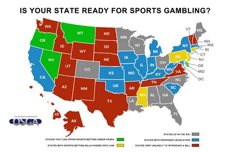 Is Online Matched Sports Betting Legal In Missouri